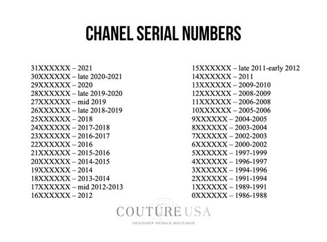 chanel series 20 what year|chanel series number chart.